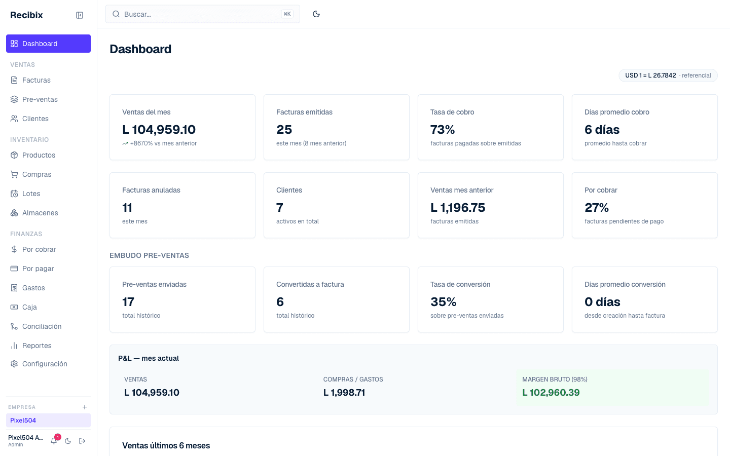 Panel de control de Recibix con ventas, facturas y reportes